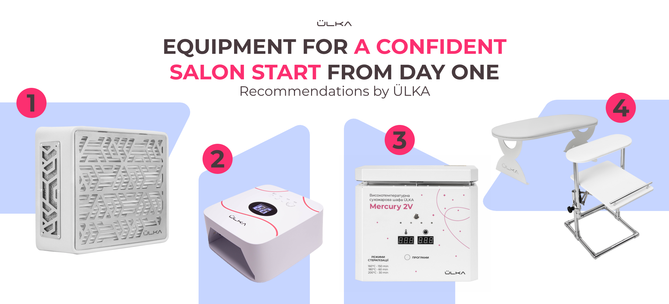 Vybavenie  pre sebavedomý ŠTART od prvého dňa !